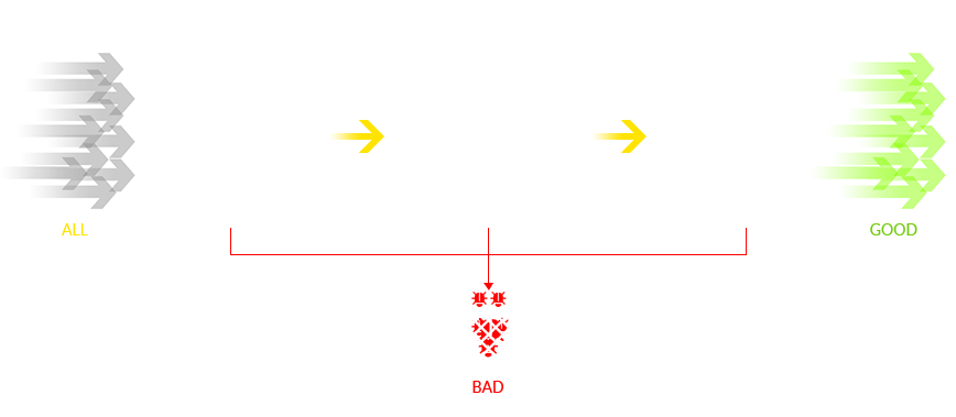 D9 Firewall Image